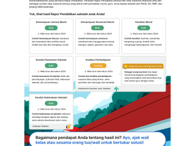 RAPOR PENDIDIKAN 2025